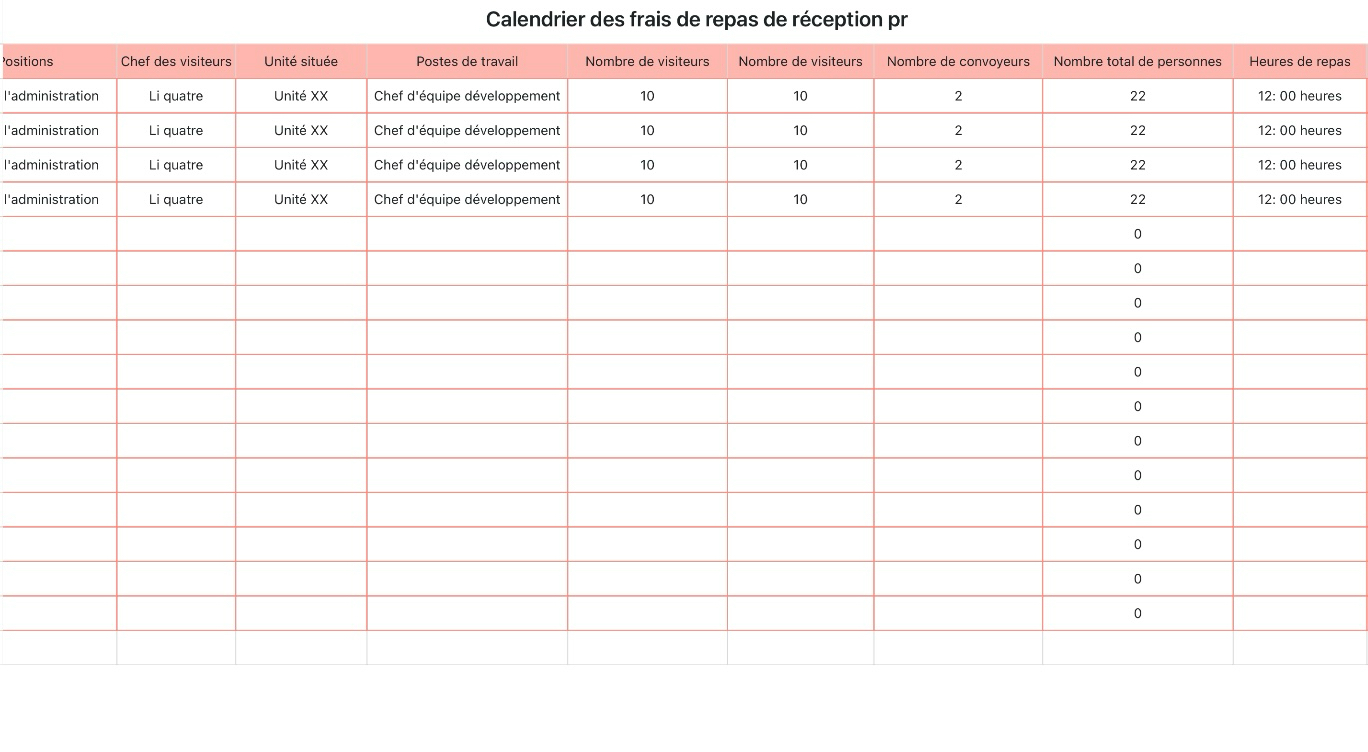 Calendrier des frais de repas de réception pr